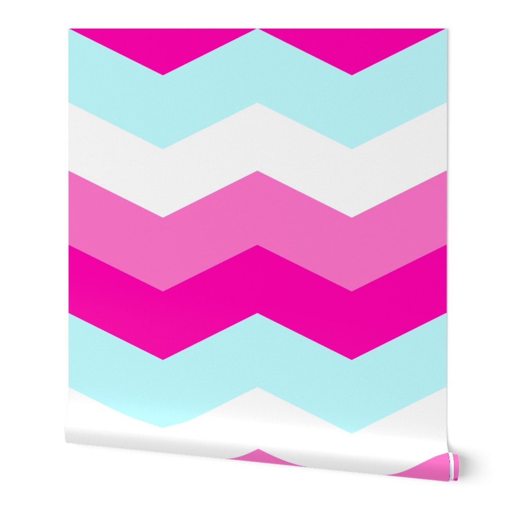 Candy Is Dandy Chevron