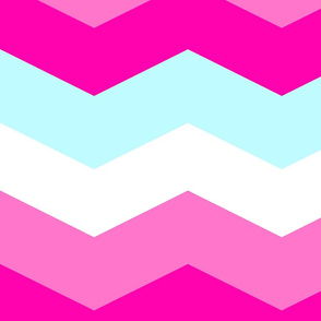 Candy Is Dandy Chevron