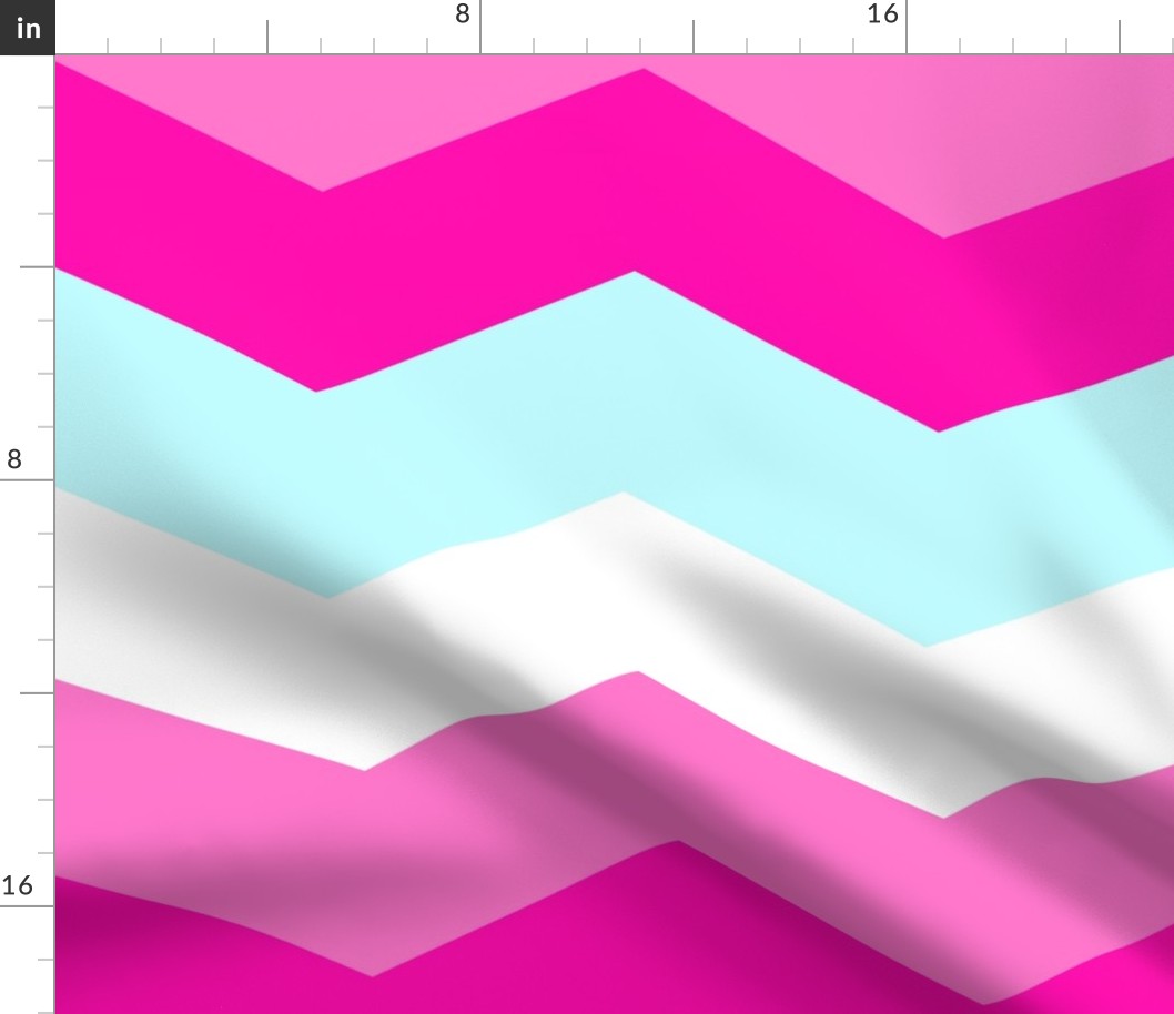 Candy Is Dandy Chevron