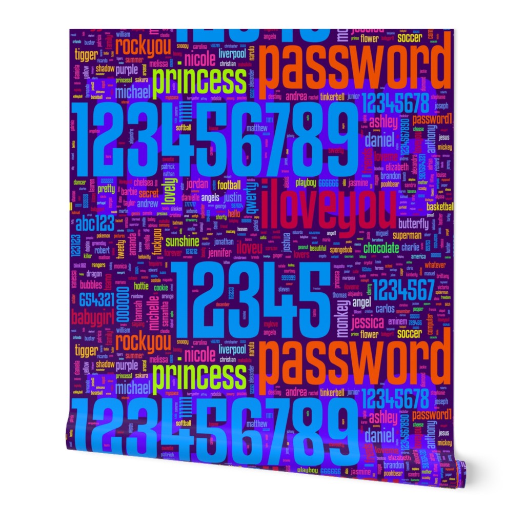 bad passwords - extra small