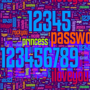 bad passwords - extra small
