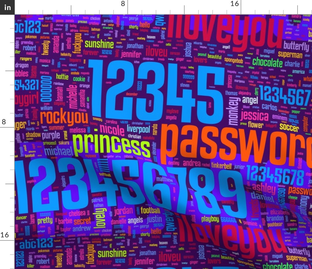 bad passwords - extra small