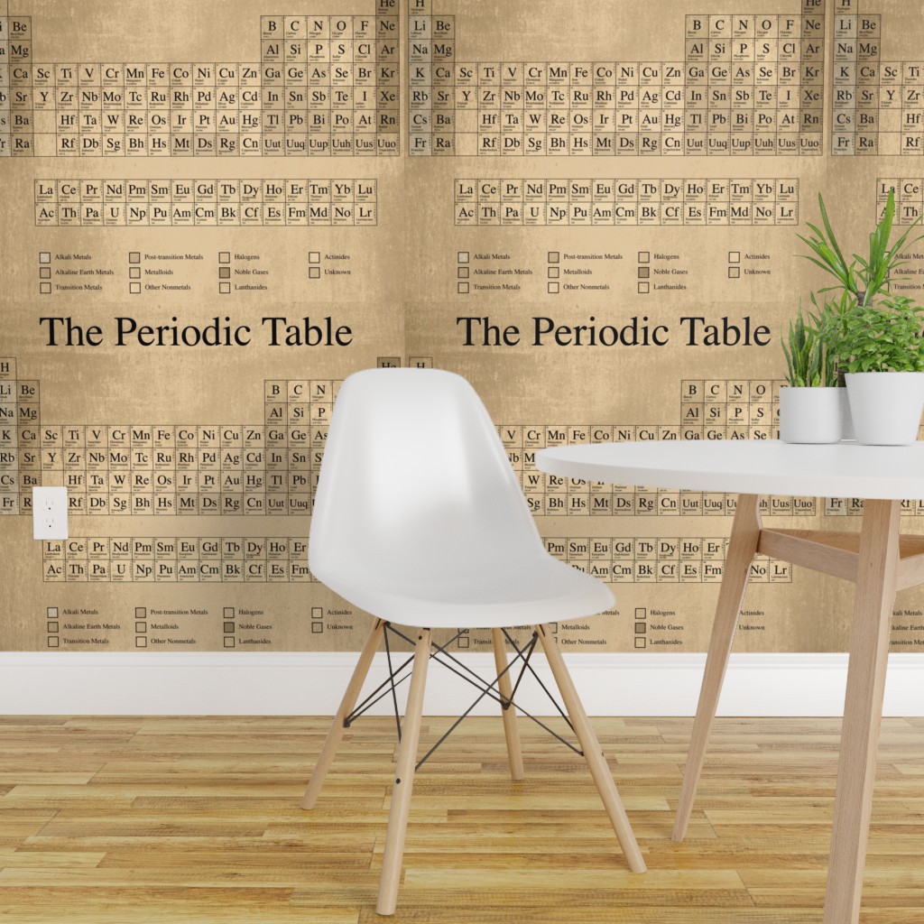 Rustic Periodic Table On Isobar By Robyriker Roostery Home