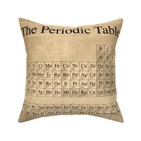 Rustic Periodic Table