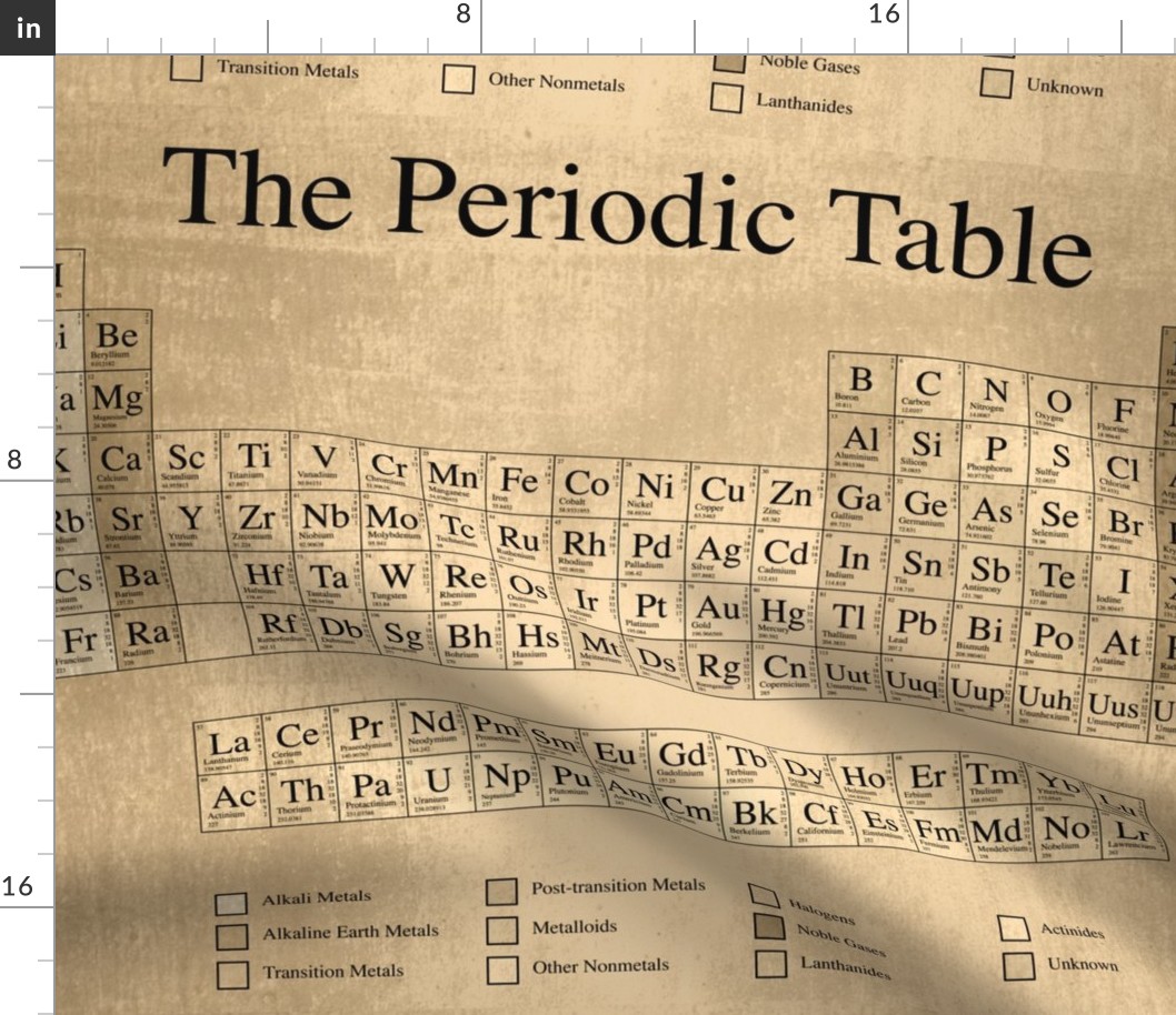 Rustic Periodic Table