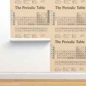 Ye Olde Periodic Table