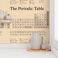 Ye Olde Periodic Table
