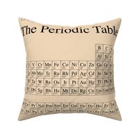 Ye Olde Periodic Table