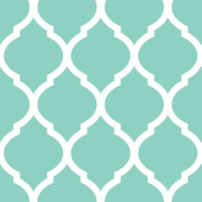 Aqua Moroccan Lattice