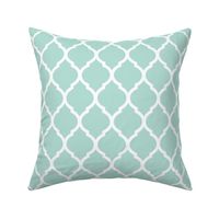 Mint Moroccan Lattice