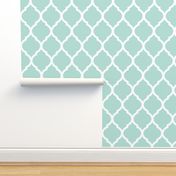 Mint Moroccan Lattice