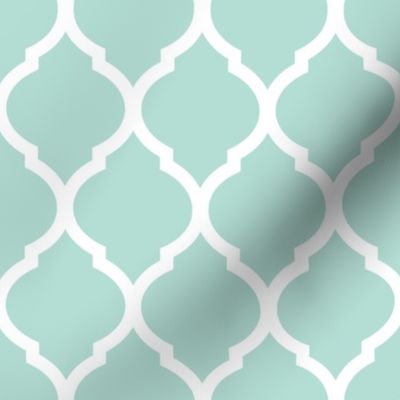 Mint Moroccan Lattice