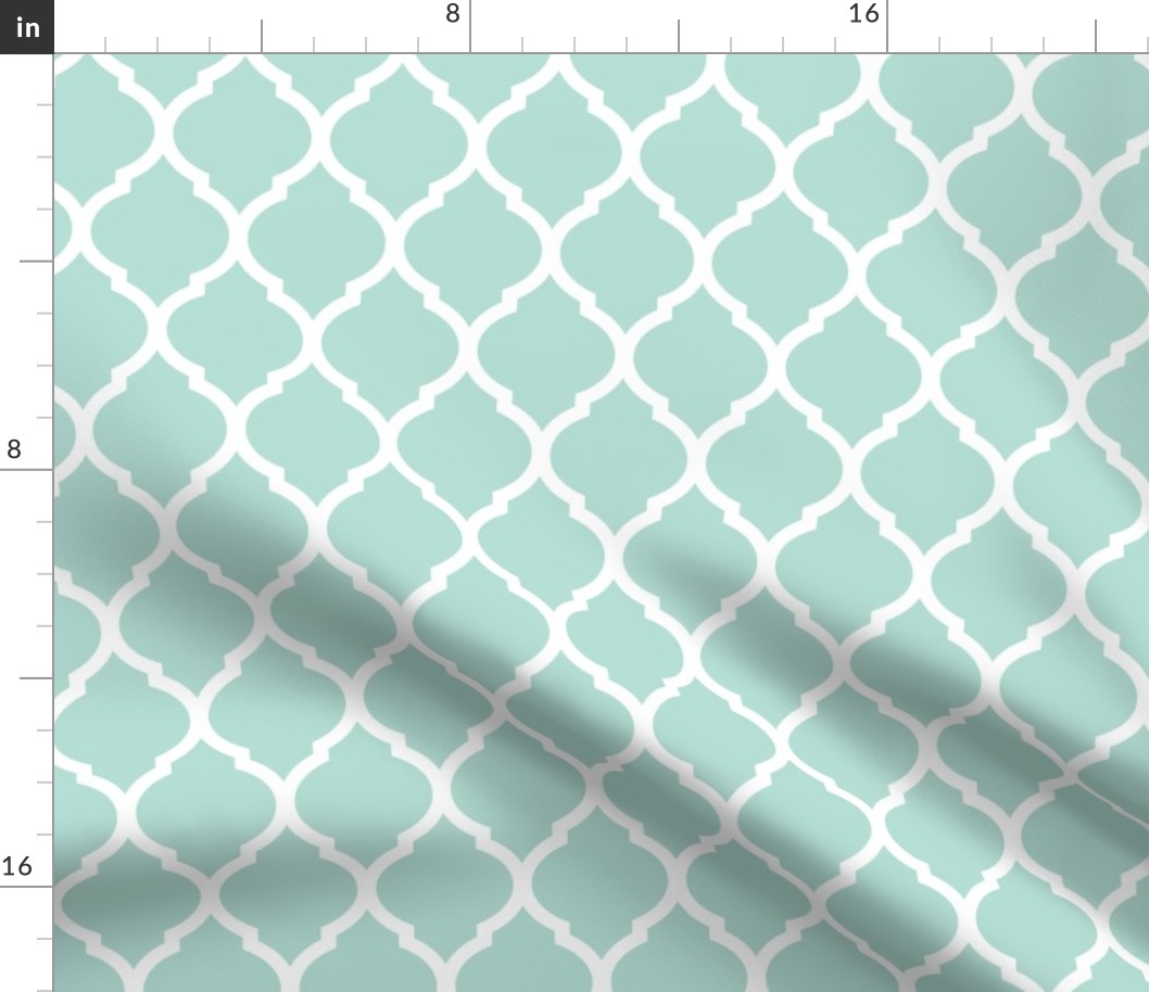 Mint Moroccan Lattice