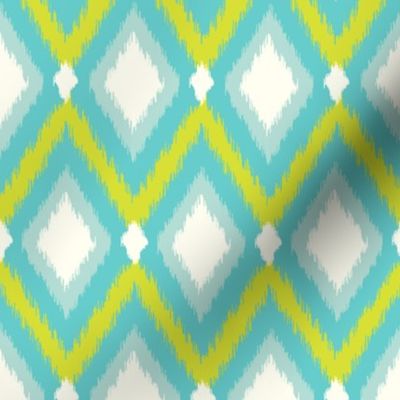 Turquoise and Lime Tribal Ikat Chevron