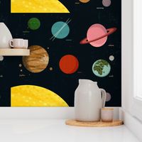 solar system // planets wall hanging 1 FQ planets fabric