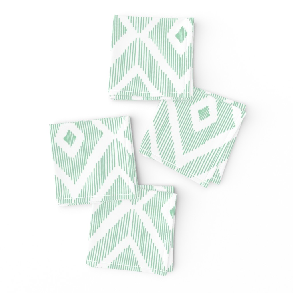 Ikat Mint