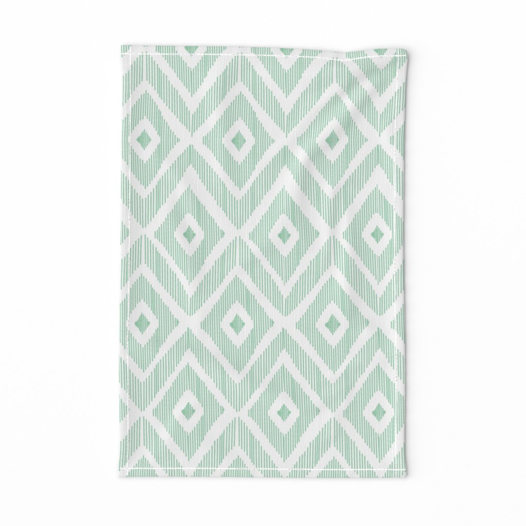 Ikat Mint