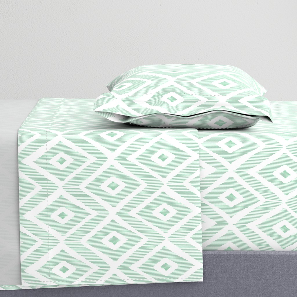 Ikat Mint