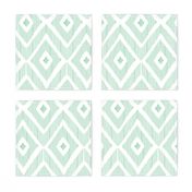 Ikat Mint