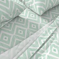 Ikat Mint