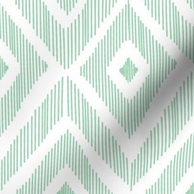 Ikat Mint