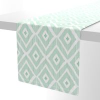 Ikat Mint