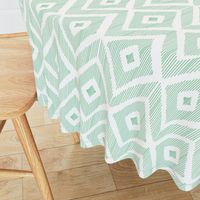 Ikat Mint