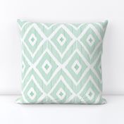 Ikat Mint