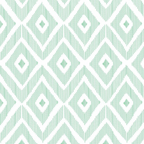 Ikat Mint