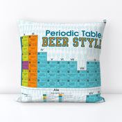 Periodic Table of Beer Styles