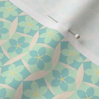 Floral Wave  -Spring floral Quilt Block Coordinate