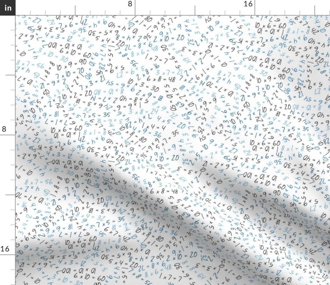 Multiplying Multiples (Blue)