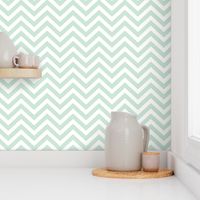 Mint Chevron