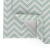 Mint Chevron