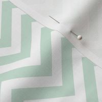 Mint Chevron