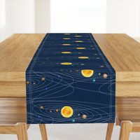 Solar System