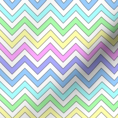 Pastel chevron on white