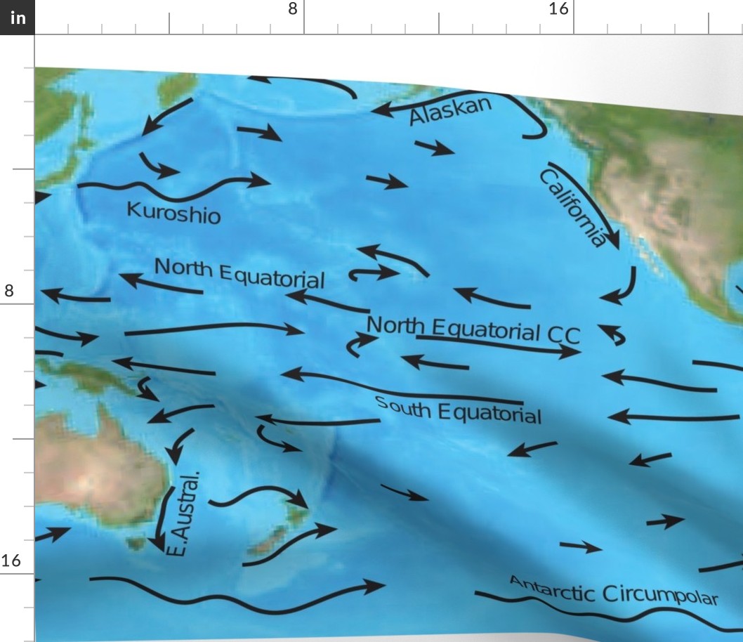 ocean currents