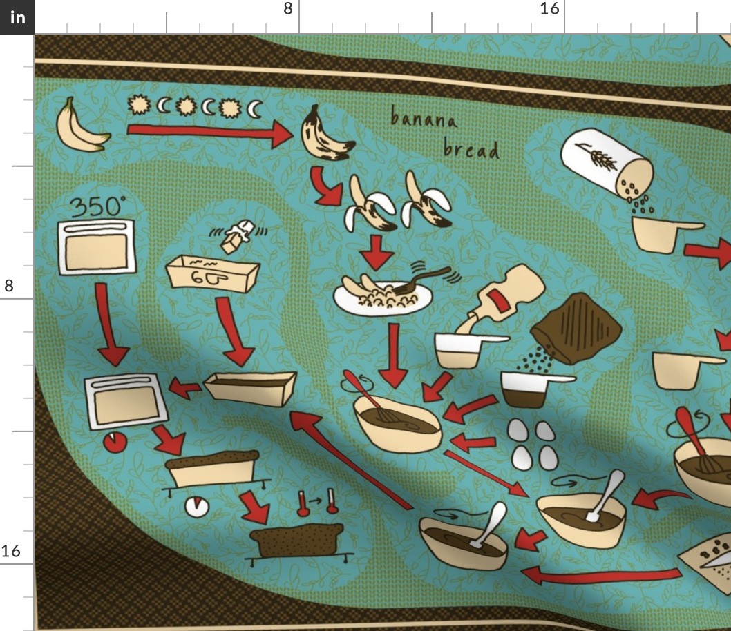 Banana Bread Diagram Recipe Towel