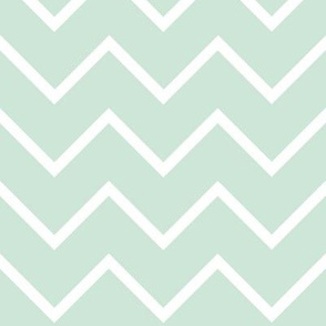 Mint Chevron