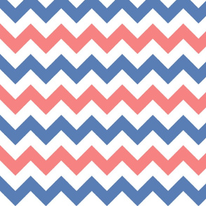 Red and Blue Chevron Stripes