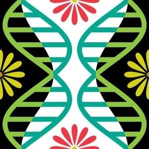 03324195 : DNA : spoonflower0063