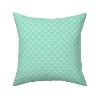 Mint and White Scallop Pattern 