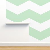 Viennese Mint Chevron