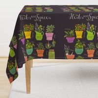 Herbs & Spices 2018 Calendar Tea Towel