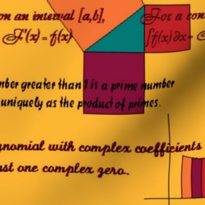 Fundamental Theorems-ed