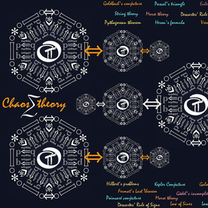 Ornamental Maths