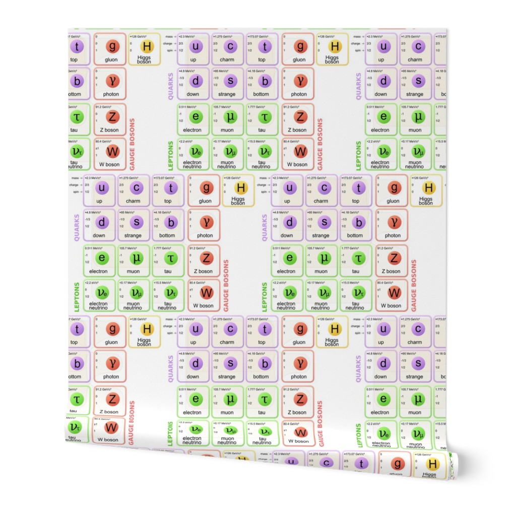 Model of Elementary Particles