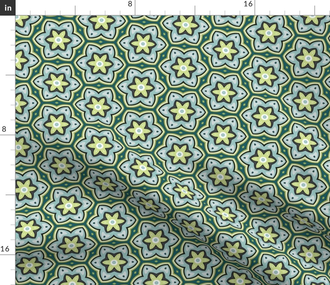 Irish Flower Pattern