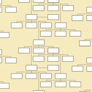 blank org chart - antique